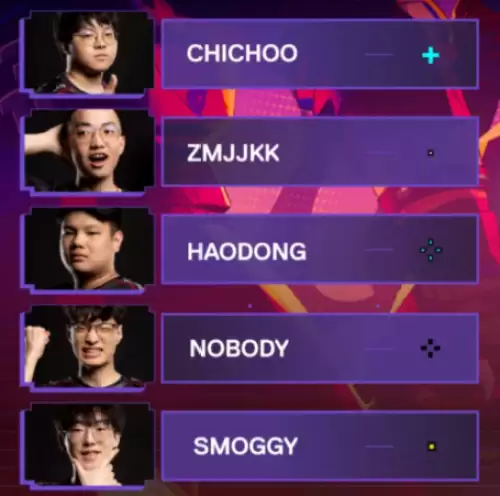 EDG战队