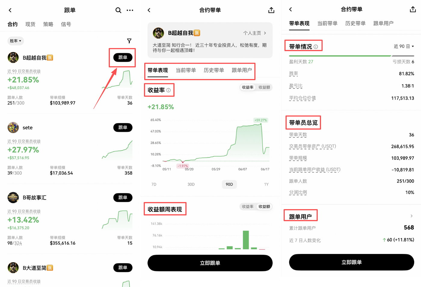 欧易OKX跟单功能怎么用?2026最新操作方法与交易员筛选技巧