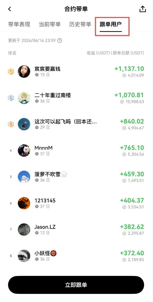 欧易OKX跟单功能怎么用?2026最新操作方法与交易员筛选技巧
