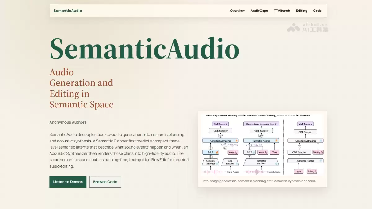 SemanticAudio - 港中文等推出的音频生成与编辑框架