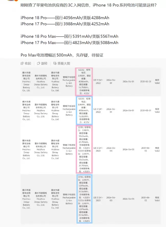 消息透露国行苹果 iPhone 18 Pro Max 电池5391mAh 增幅11.78%