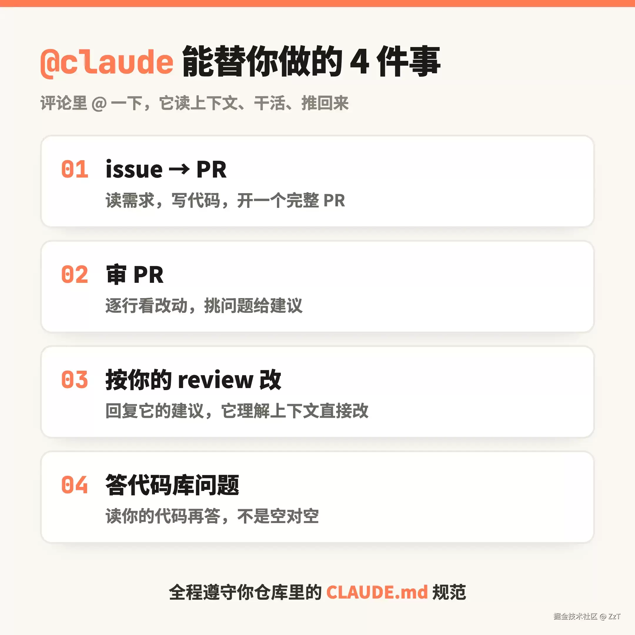 在 GitHub 上 @一下 claude:它自己把 issue 改成 PR