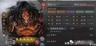 三国志异闻录孟获阵容如何搭配-三国志异闻录孟获阵容搭配方法