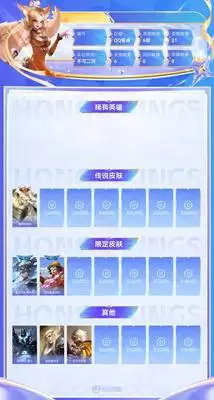 王者荣耀后羿天穹守望者皮肤售价多少