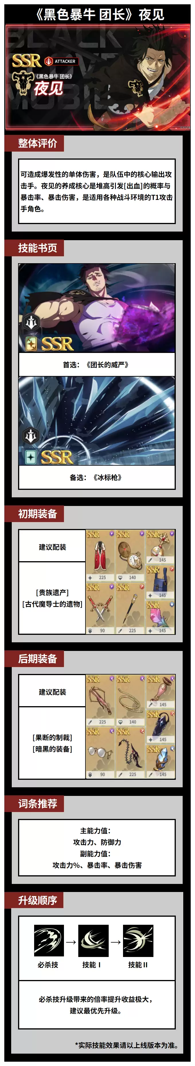 角色攻略 | 我的魔法 可是连次元都能斩断！