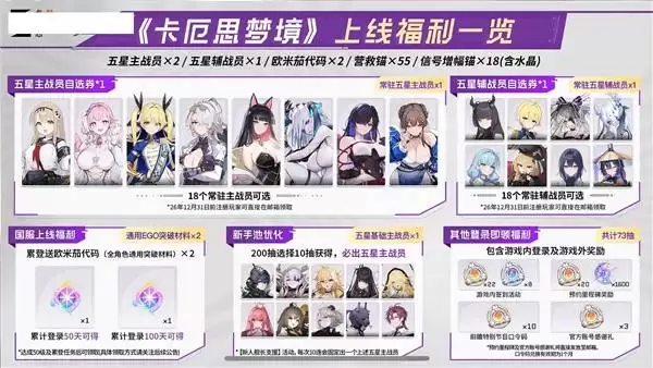 卡厄思梦境T0角色配队攻略与自选五星推荐指南 自选五星角色如何选择