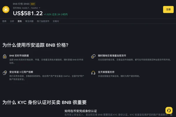 币安 BNB 实时价格页面