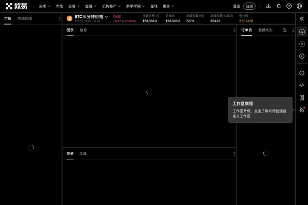 OKX 事件合约交易入口页面