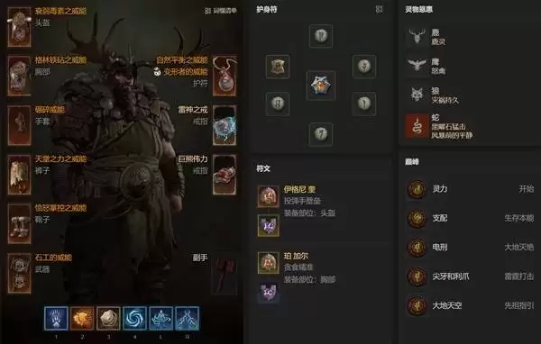 暗黑破坏神4S14自走浩劫德鲁伊构筑指南