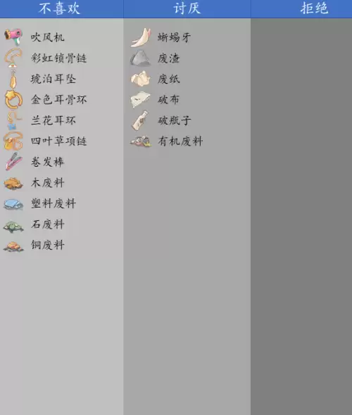 沙石镇时光女性NPC喜好一览 女角色喜好汇总 沙石镇时光女性NPC喜好一览 女角色喜好汇总
