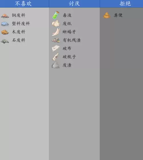 沙石镇时光女性NPC喜好一览 女角色喜好汇总 沙石镇时光女性NPC喜好一览 女角色喜好汇总