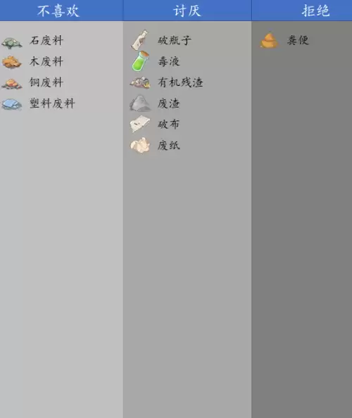沙石镇时光女性NPC喜好一览 女角色喜好汇总 沙石镇时光女性NPC喜好一览 女角色喜好汇总