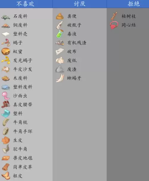 沙石镇时光女性NPC喜好一览 女角色喜好汇总 沙石镇时光女性NPC喜好一览 女角色喜好汇总