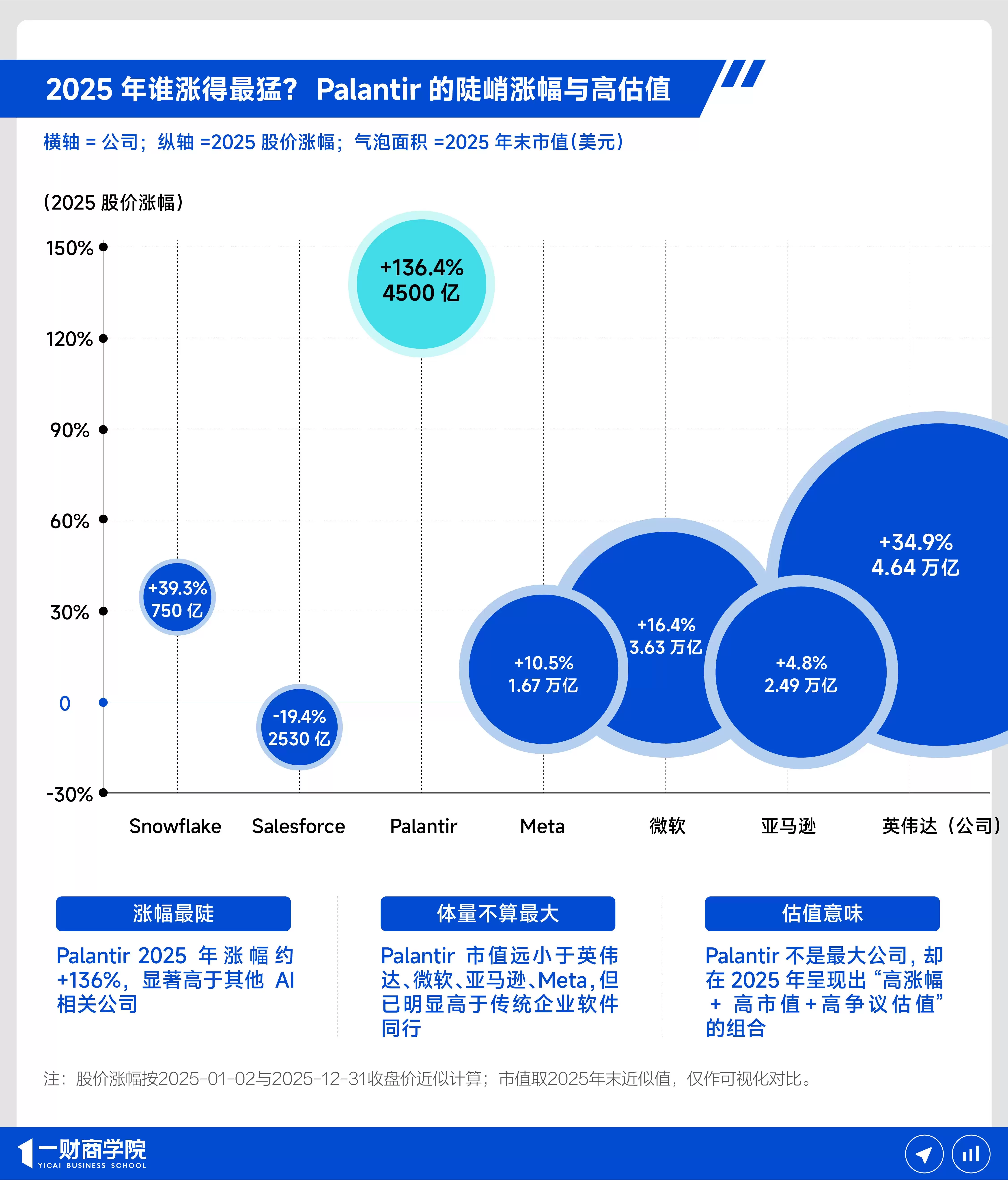 尴尬的35岁程序员:正在被AI大厂重新抢走