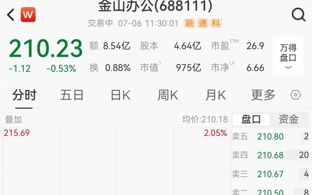 WPS滥收费背刺用户 金山办公最新回应:已有免费功能永不收费