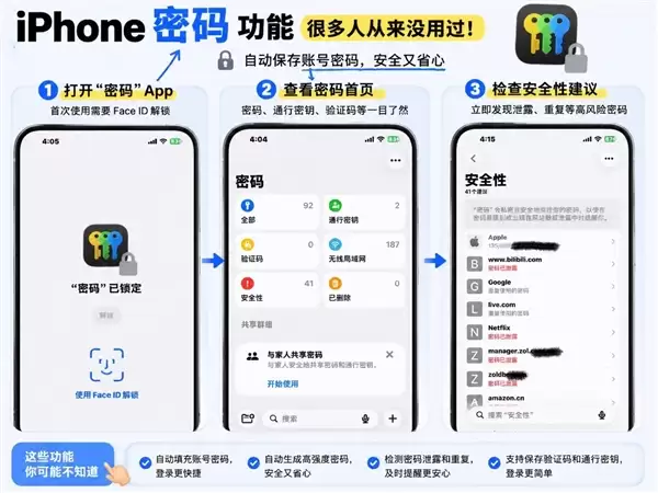 iPhone里的密码功能很强大：但很多人不会用