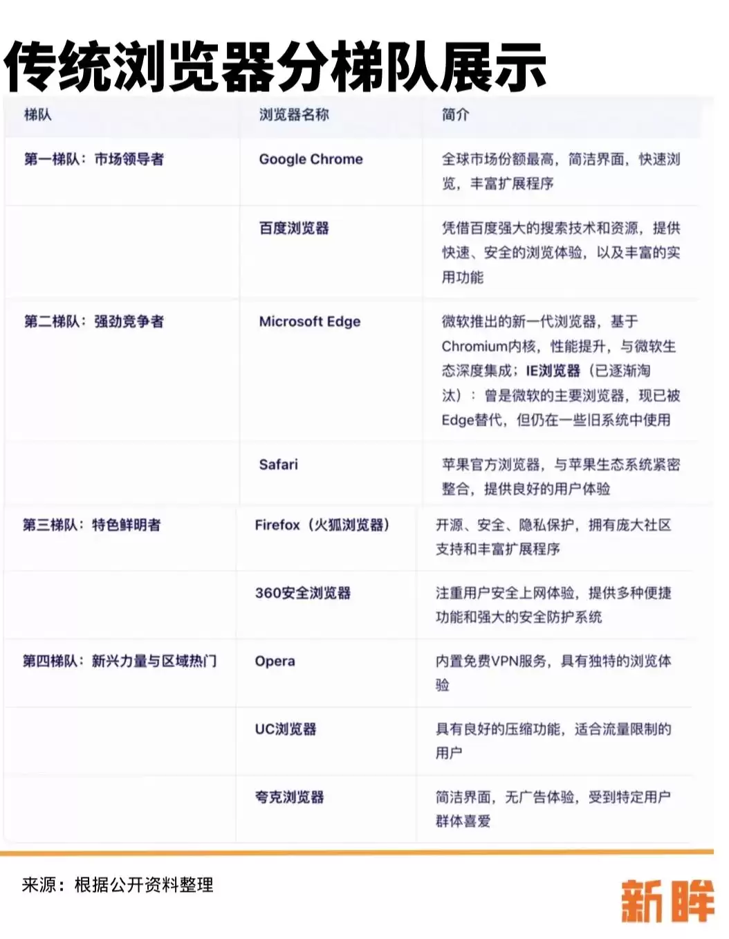 Kimi说要重新定义搜索：但还为时过早