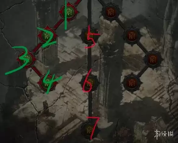 《暗黑破坏神4》S14幽暗城加点推荐-S14幽暗城加点攻略