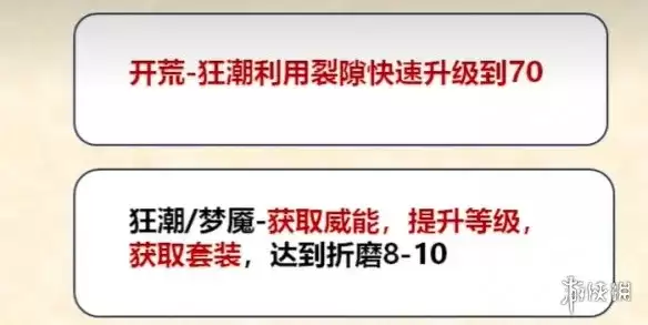 暗黑4 S14赛季三阶段玩法解析-高效升级与装备获取攻略
