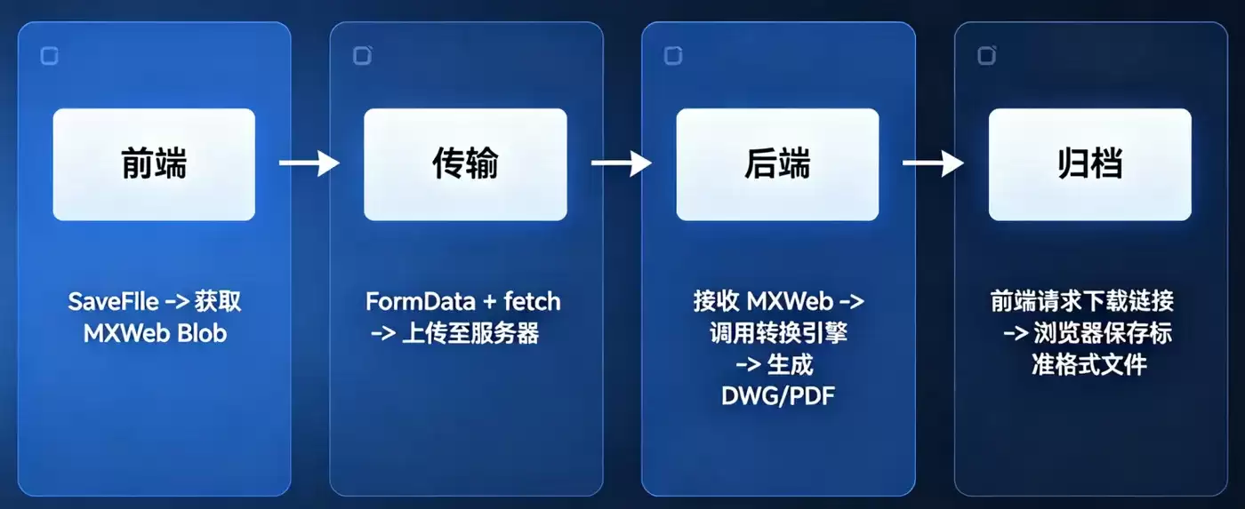image-20260513153359882.png