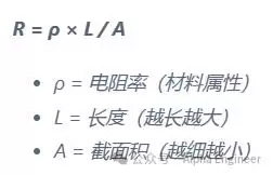 AI产业全景透视之：3D NAND:以钼代钨