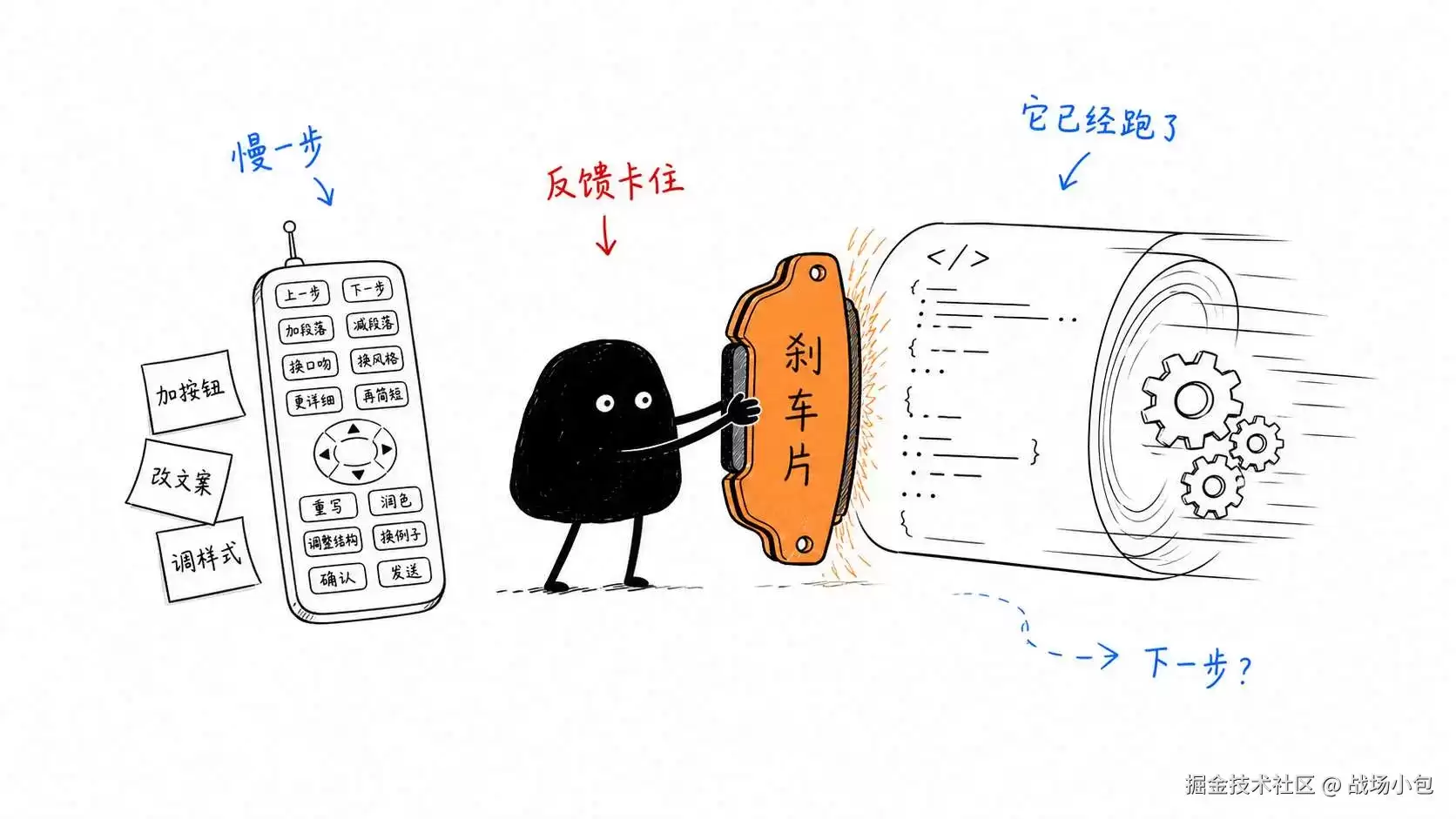 AI 写代码越来越快：慢下来的那个人变成了我