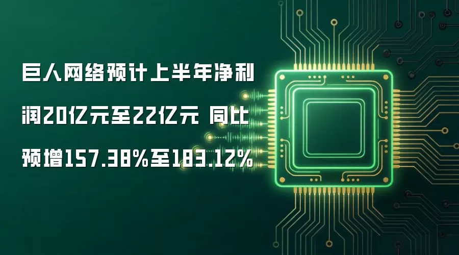 巨人网络上半年净利润预计20亿元至22亿元 同比预增157.38%至183.12%