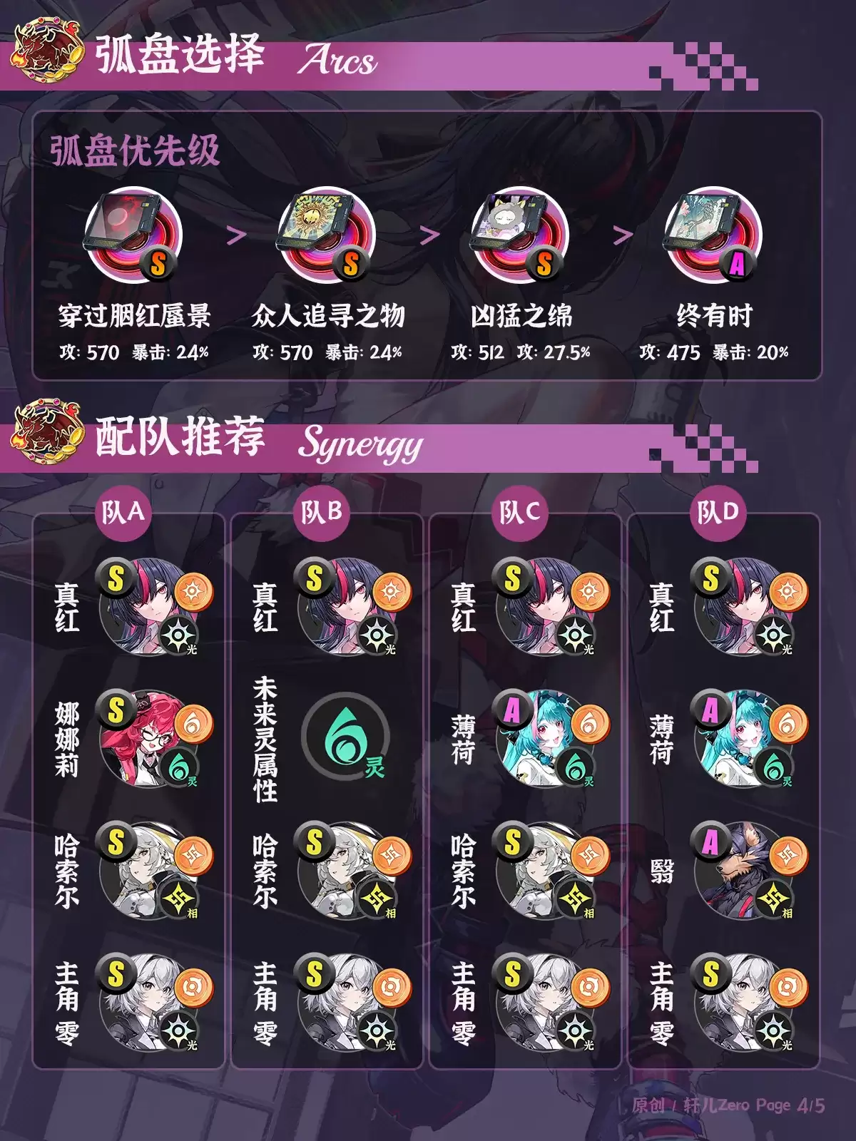 异环真红弧盘甄选