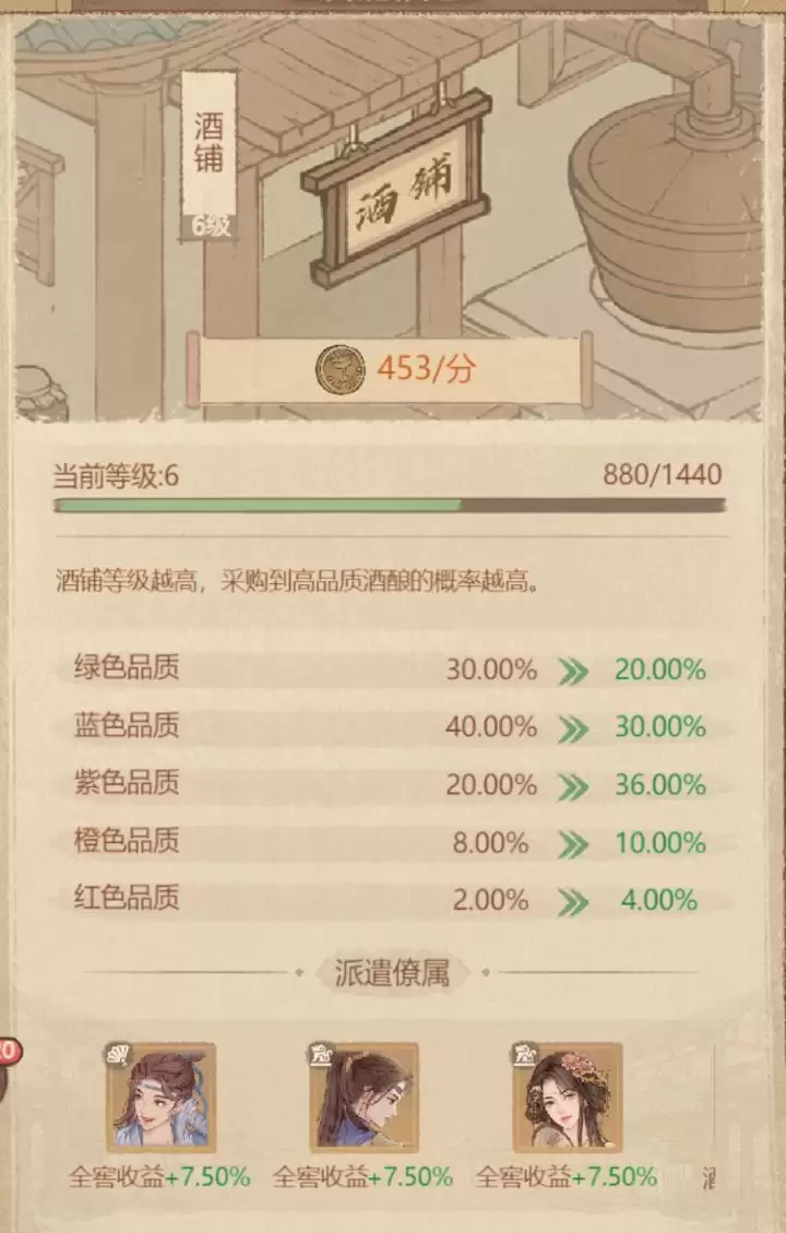 这城有良田胡姬酒铺玩法介绍