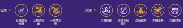 金铲铲之战s17斗士千珏剑圣阵容搭配推荐