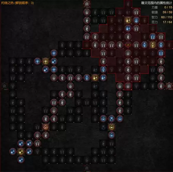 暗黑4S14法师飞雷神电球BD攻略