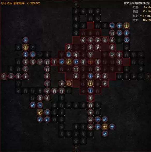 暗黑4S14法师飞雷神电球BD攻略