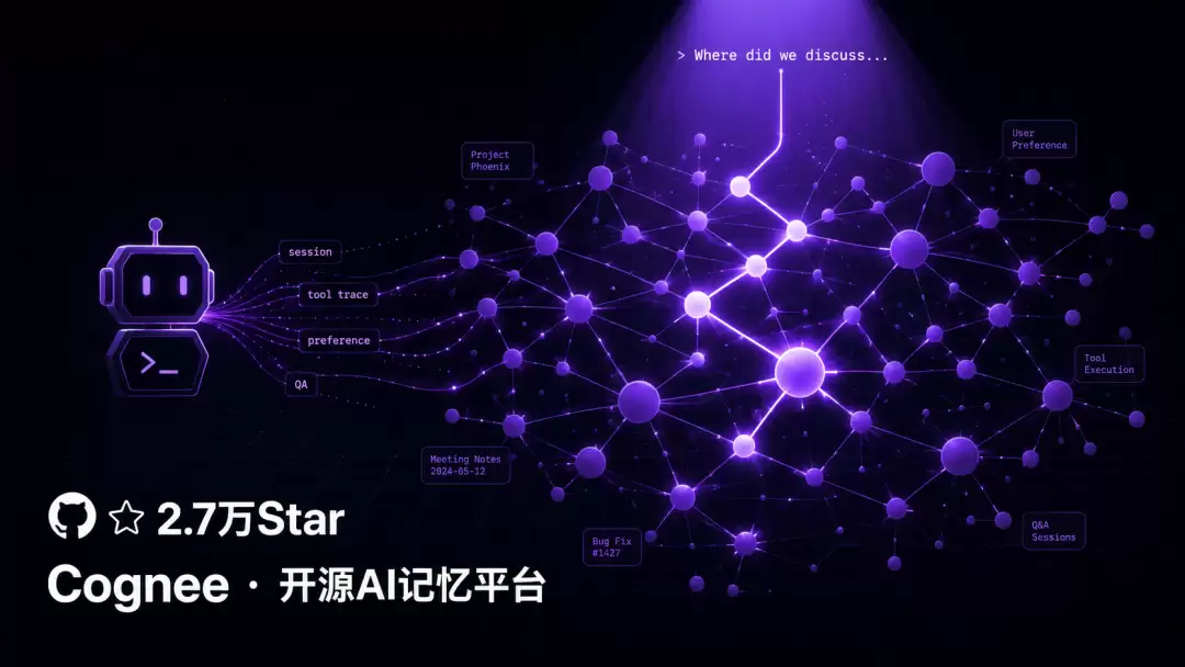 拆解2.8万Star开源项目Cognee：基于知识图谱实现RAG与Agent记忆的方法