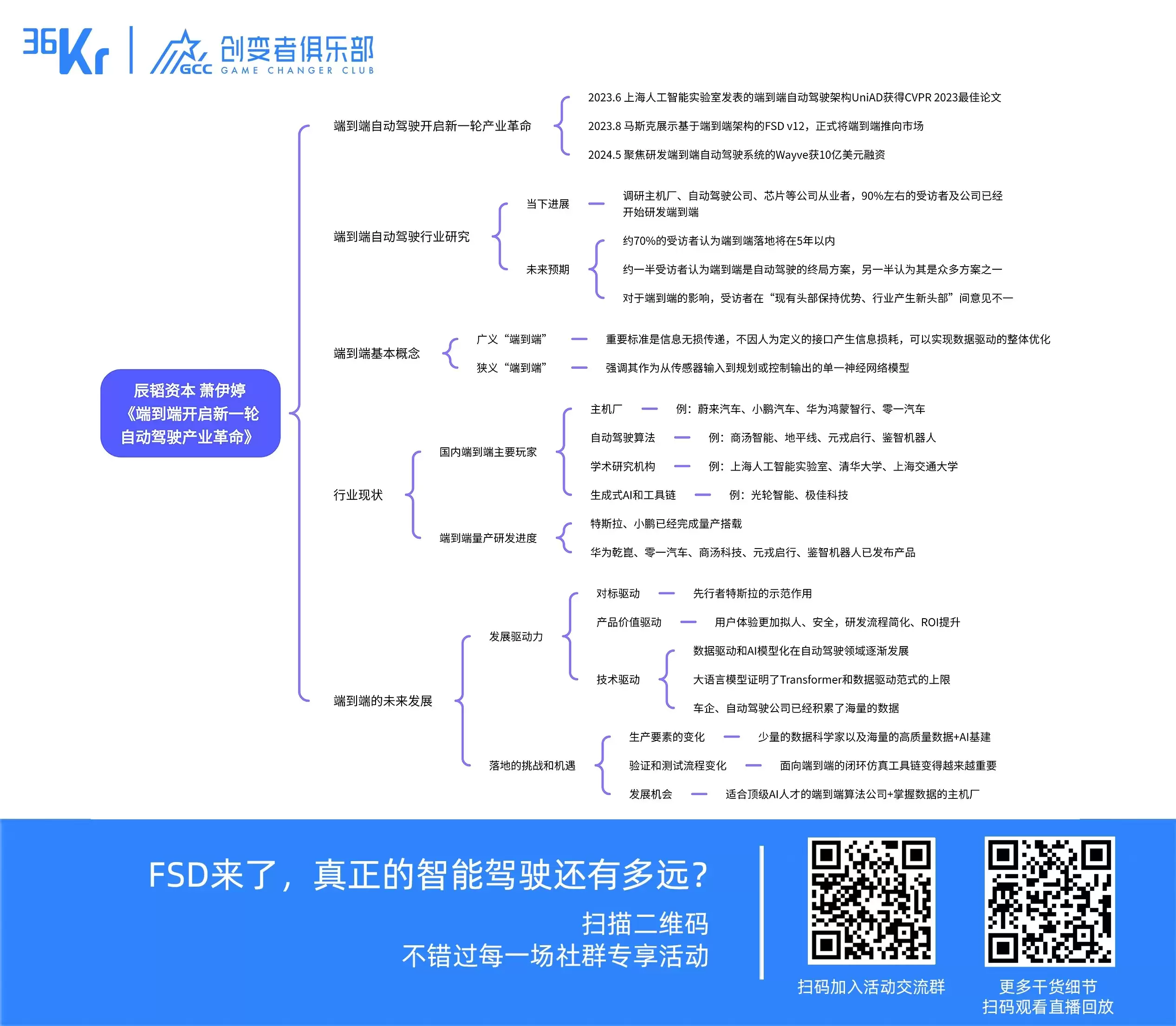 今日明星:端到端 能否撑起智能驾驶的未来？