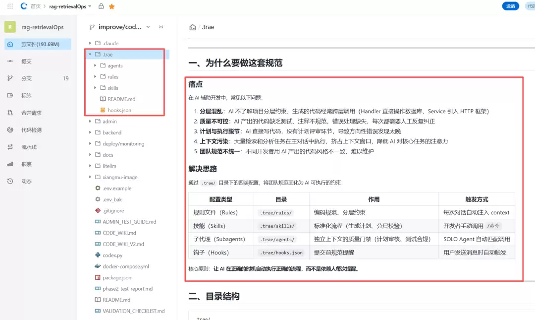 面试官：你管这个叫AI编程？