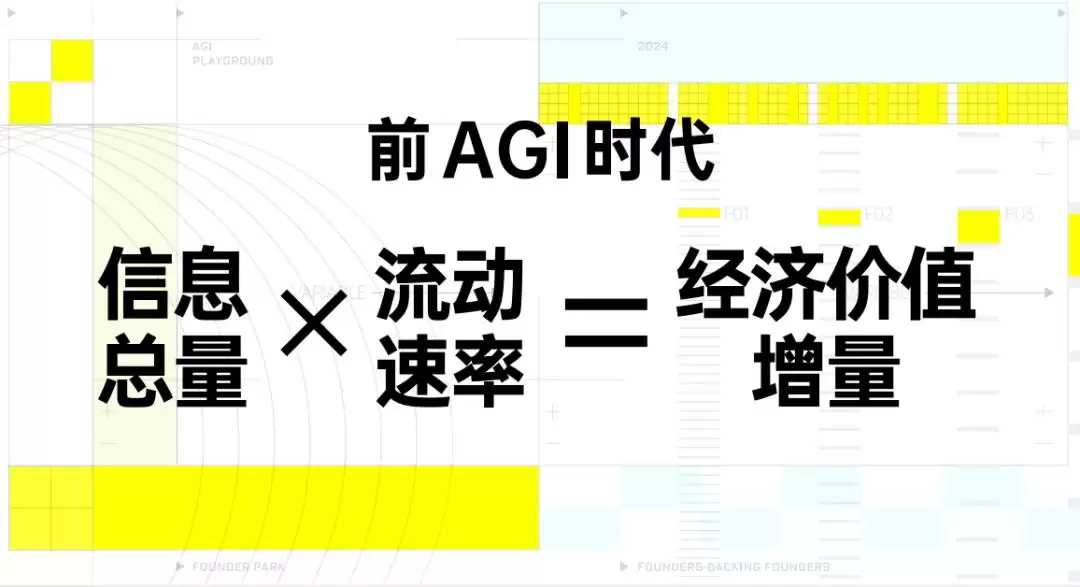 AGI 时代序章：4个有关创业的关键问题