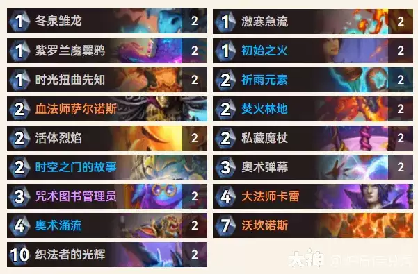 炉石传说逃离紫罗兰监狱直伤法卡组预构推荐