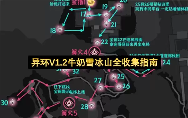 异环V1.2牛奶雪冰山完全收集指南
