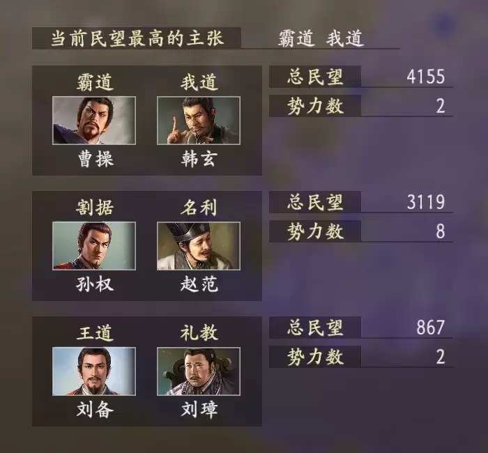 《三国志14威力加强传承版》新情报 战略深度提高
