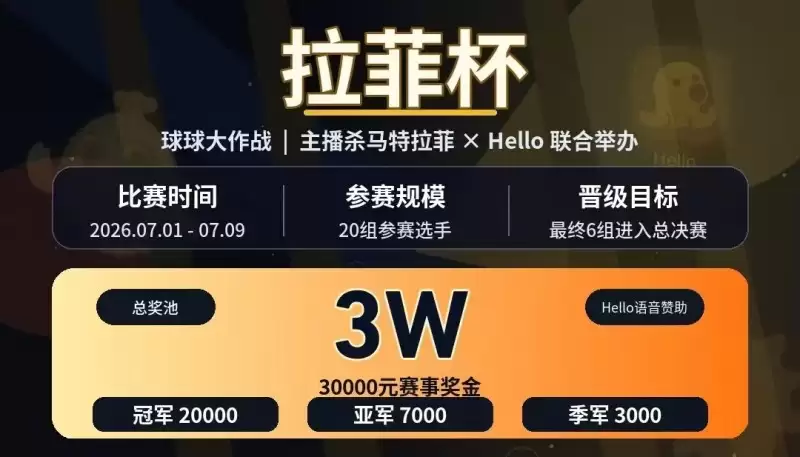 计划有变!Hello语音游戏掌舵人深夜亲临,豪掷球球巨额奖金! 计划有变!Hello语音游戏掌舵人深夜亲临,豪掷球球巨额奖金!