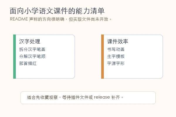 KJMagic-PPT-plugin 小学语文课件能力范围