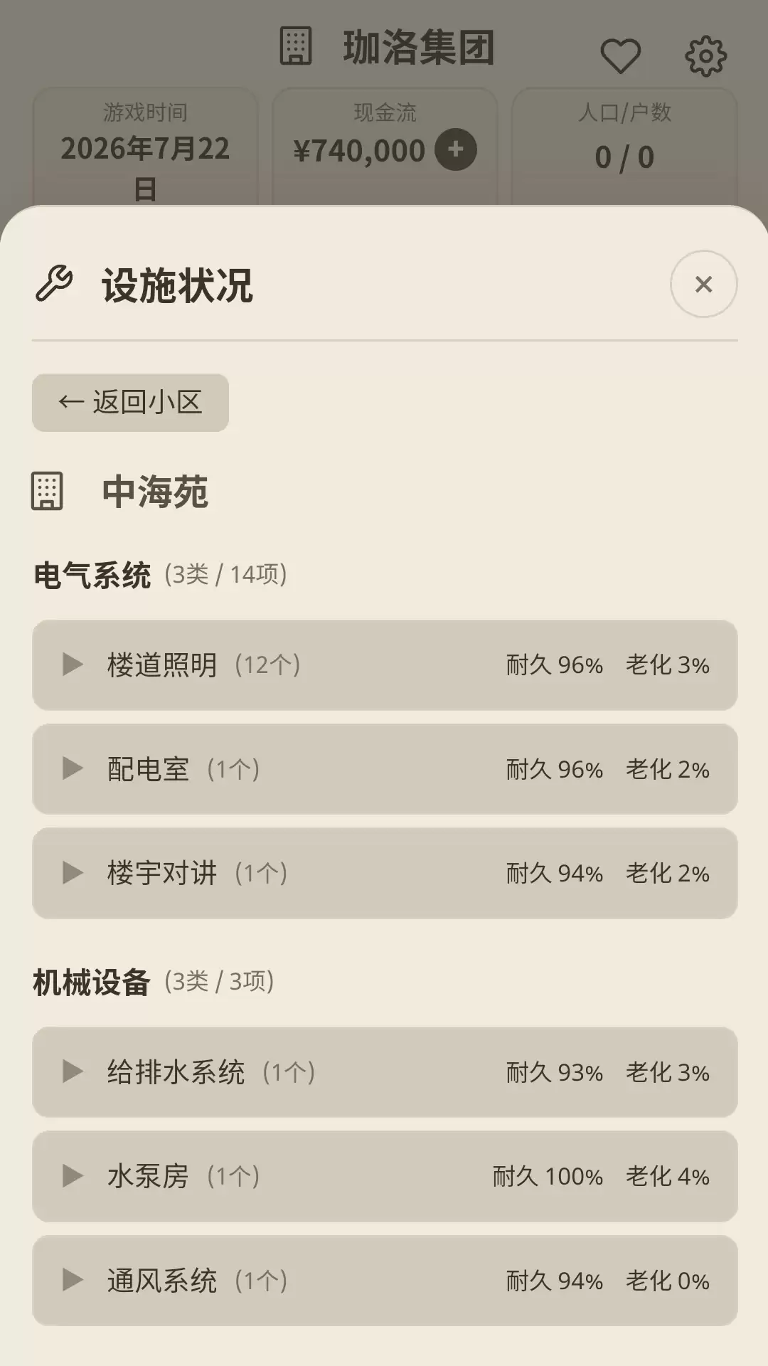 这栋楼是我的什么时候出 公测上线时间预告