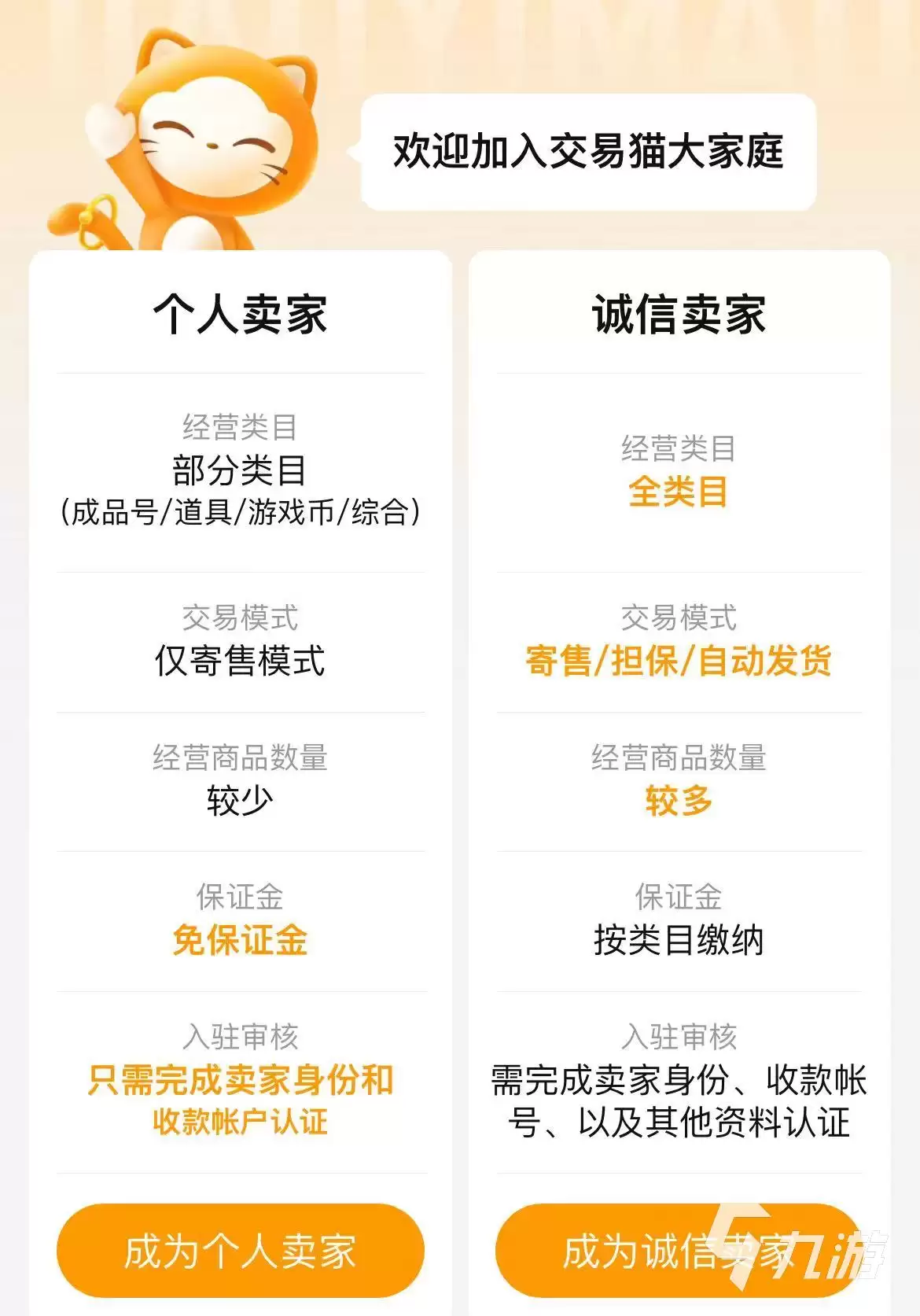 LOL手游账号出售平台推荐：安全可靠的账号交易软件汇总