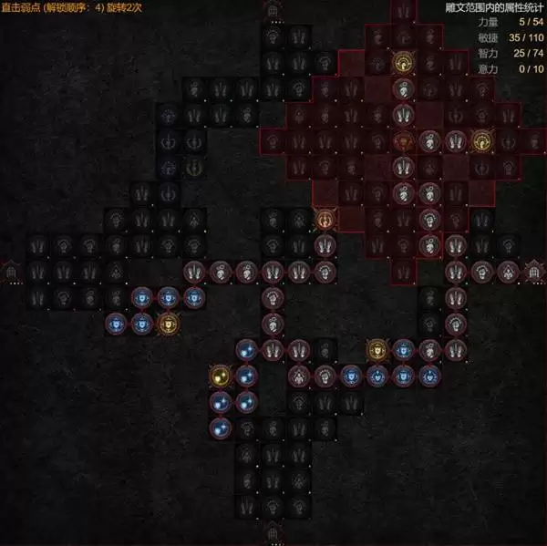 暗黑4S14毒灌箭雨游侠BD攻略