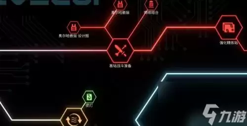 秩序新曙光科研速度提升方法
