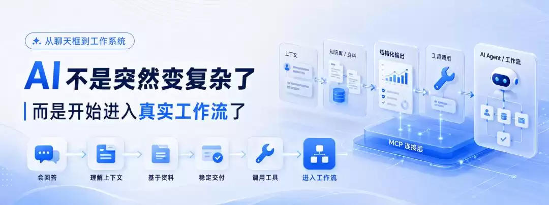 AI 黑话拆解：从对话到落地的底层逻辑