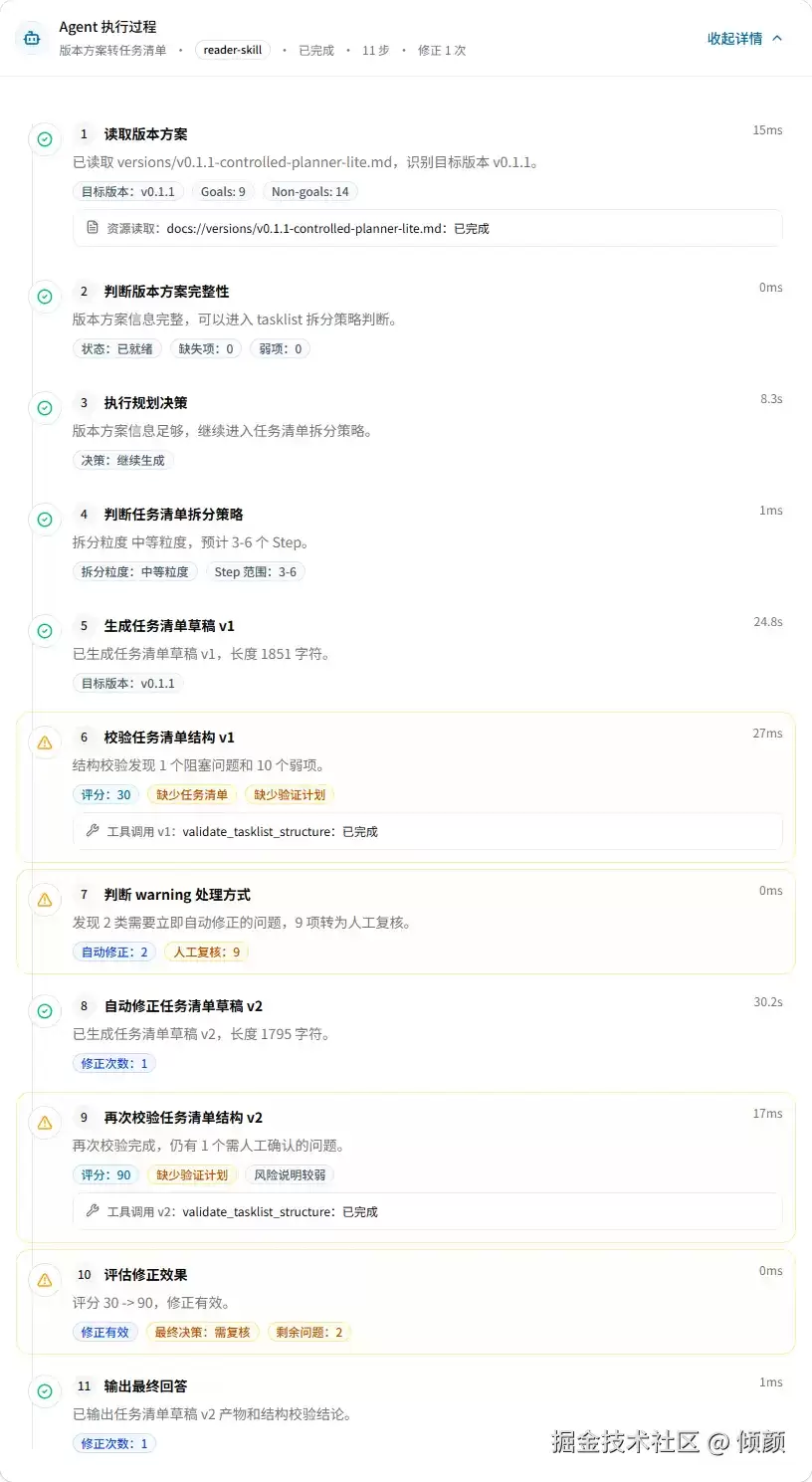 Agent 并非必须自由规划：我为 Tasklist Agent 引入一次受控决策