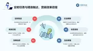 小红书推送太频繁消息骚扰不停怎么解决