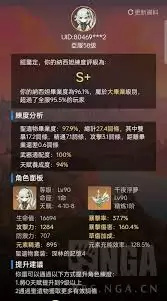 原神草神毕业面板详情-草神毕业面板是什么样