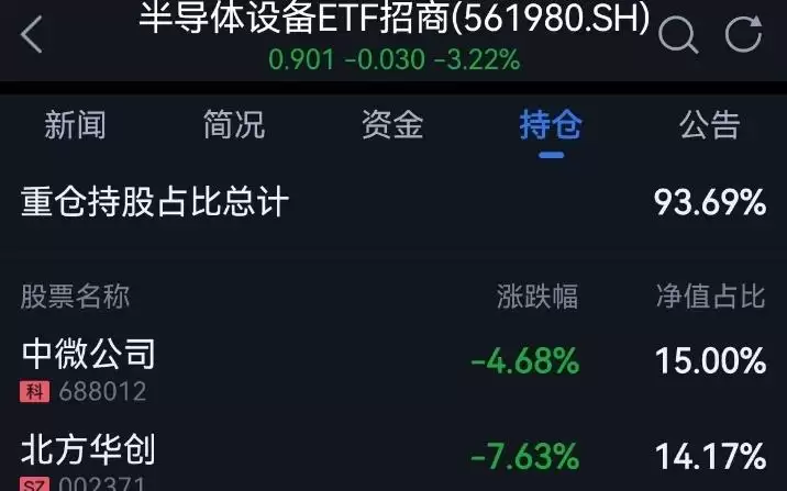Meta“卖算力”带崩半导体设备：野村：全球数据中心项目增至280个，AI基建高峰未至